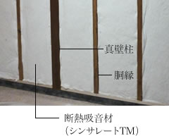 オリジナル　内張断熱遮音工法